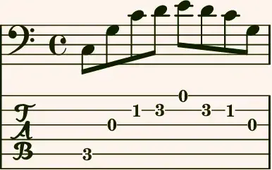 image from   Exploring "Wherever The Wind Takes Me"