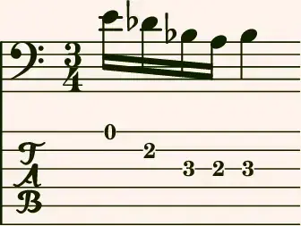 image from Exploring "Doppelganger Takes Over"