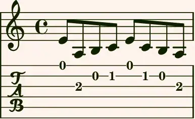 image from Exploring "Prelude to a Foreboding"