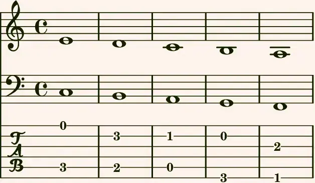 The piece's motif in musical notation.